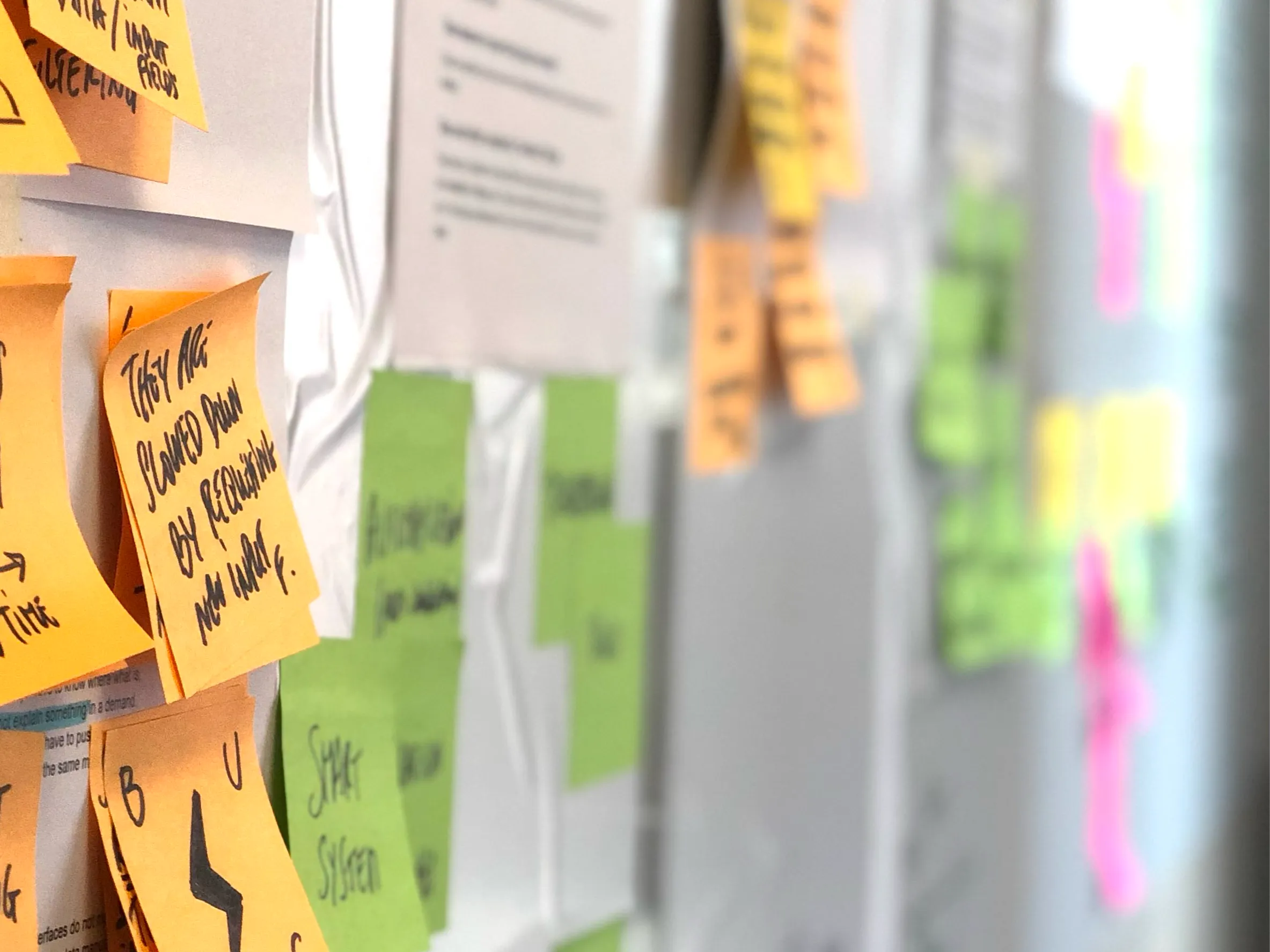 Workshop session with team members collaborating on sticky notes and diagrams