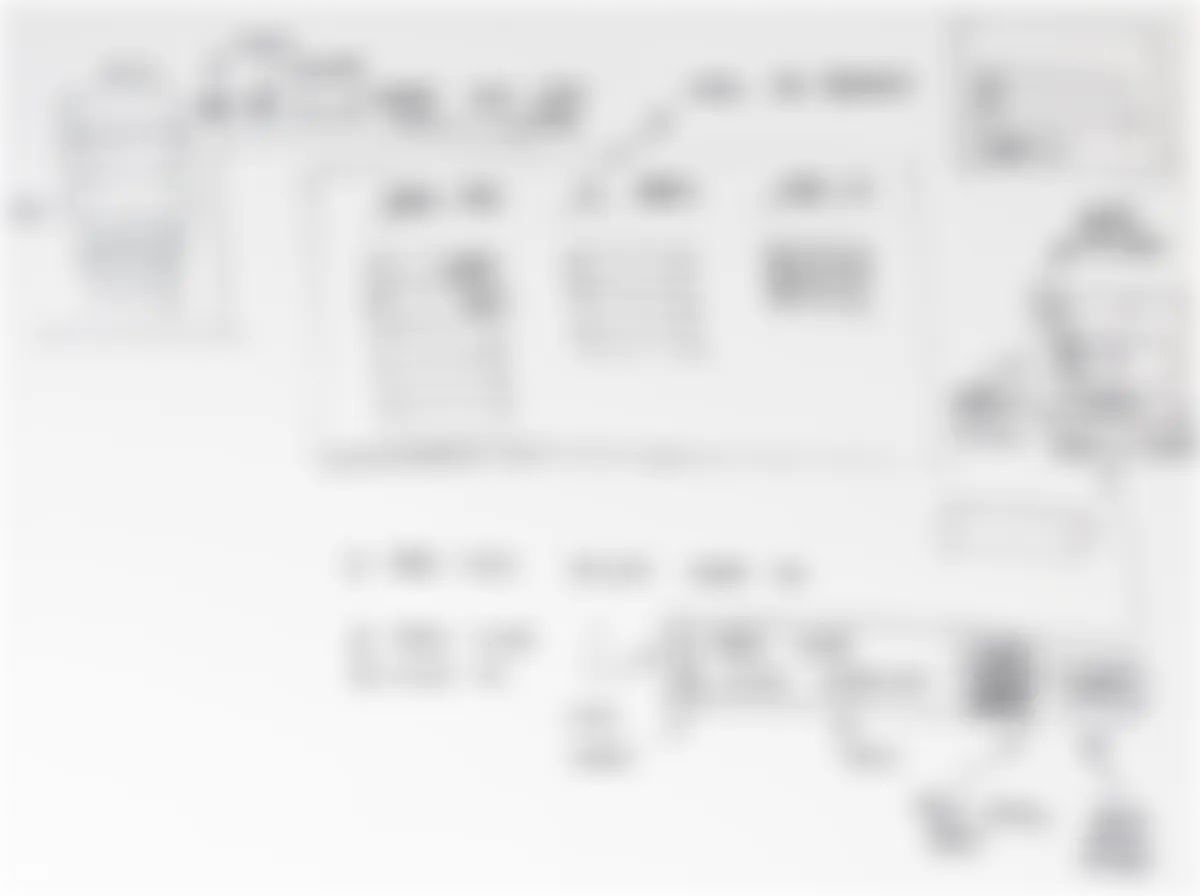 Wireframe sketches and service blueprint for redesigned portal features